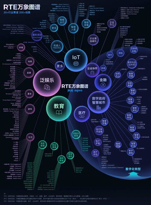 聲網(wǎng)Agora榮獲獵云網(wǎng)2021年度企業(yè)服務(wù)領(lǐng)域最具影響力創(chuàng)新企業(yè)TOP10，引領(lǐng)實(shí)時(shí)互動(dòng)技術(shù)新浪潮